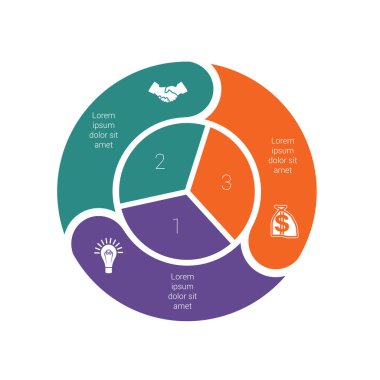 Infographic dairesel döngüsel süreç 3. Renkli pasta grafikleri ve halka şablonu.