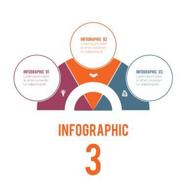 Çalışma Akımı, Bayrak, Diyagram, Web Tasarımı, Zaman Çizelgesi, Alan Çizelgesi, Sayı Seçenekleri için Kullanılabilecek Kavramsal Döngüsel Sürecin Elementleri. 3 konum için renkli yarı daire ve daireler.