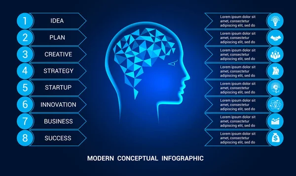 Modèle Infographie Conceptuelle Sur Positions Tête Humaine Cerveau Polygonal Fond — Image vectorielle