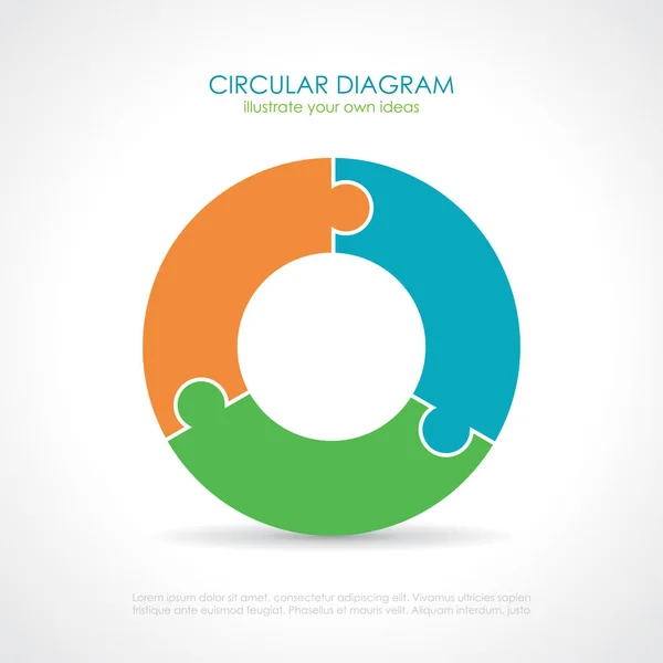 Diagramme de puzzle circulaire en trois parties — Image vectorielle