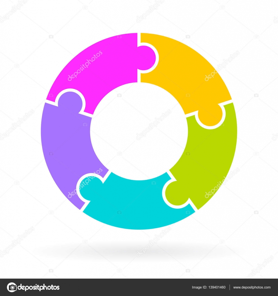 Life Cycle Chart Template