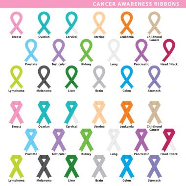 Awareness Ribbons Free Vector Eps Cdr Ai Svg Vector Illustration Graphic Art