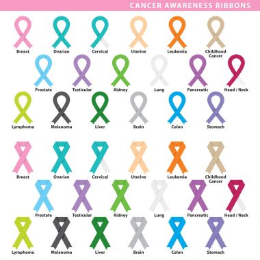 Set of eighteen awareness ribbons in different styles, colors and kind of cancer. clipart