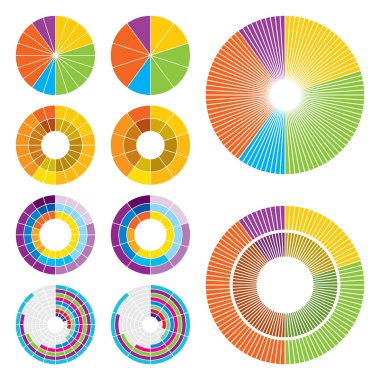 Set farklı tarzlarda on daire haritalarının, her bir yüzde, %5 ve % 10'unu.