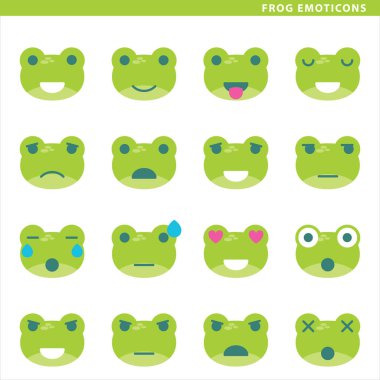 On altı farklı ifadeleri ile kurbağa ifadeler kümesi.