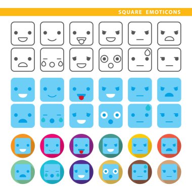 Farklı ifadeleri ile kare ifadeler kümesi.