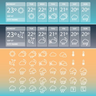 simgeleri ile hava widget'ları