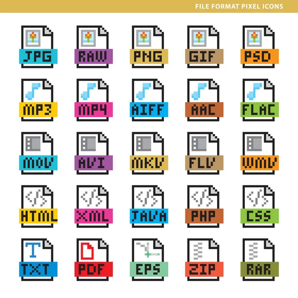 dosya biçimi piksel simgeler