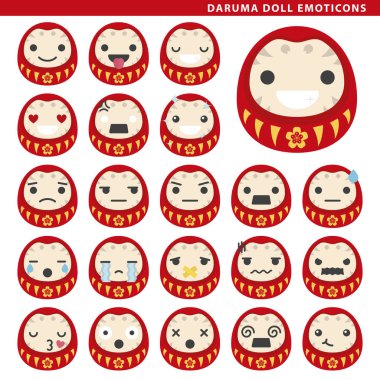 Daruma bebek ifadeleri