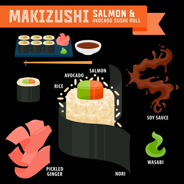Salmón makizushi y aguacate — Vector de stock