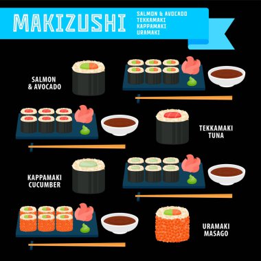 Makizushi