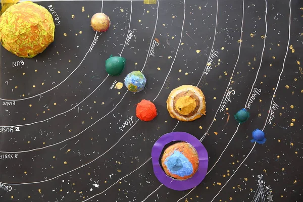 Yurt Yönetimi Sistemi Için Güneş Sistemi Görüntü Çizelgesi Güneş Sistemi — Stok fotoğraf