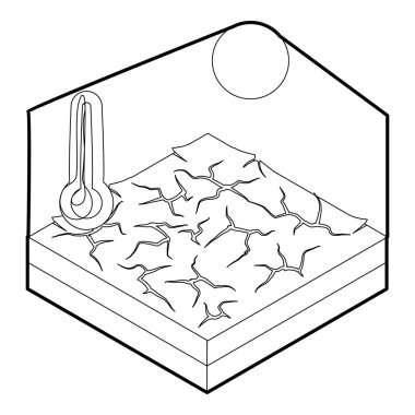 Anahat tarzı kuraklık simgesi