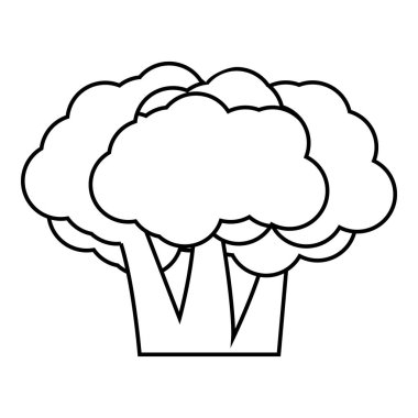 Brokoli simgesi, özet biçimi