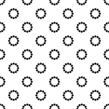 Yükleme deseni, basit tarzı