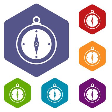 pusula simgeler kümesi