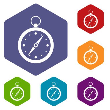 pusula simgeler kümesi