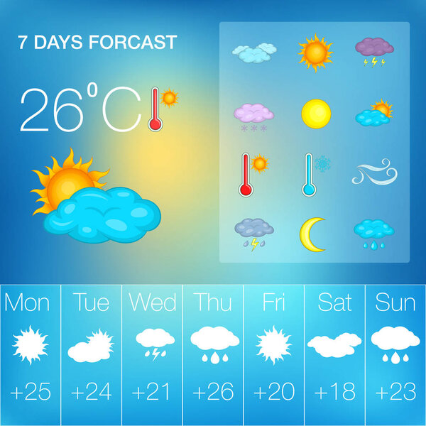 Weather symbols concept, cartoon style