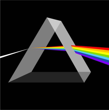 3D Uzay simgesi, düz stil