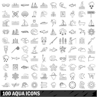 100 aqua Icons set, anahat stili