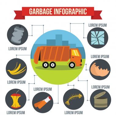 Çöp Infographic kavramı, düz stil