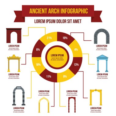 Antik kemer Infographic kavramı, düz stil