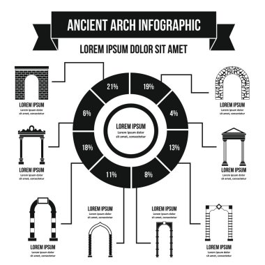 Antik kemer Infographic kavramı, basit tarzı