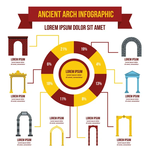 Starodávné klenby infografika koncept, plochý — Stockový vektor