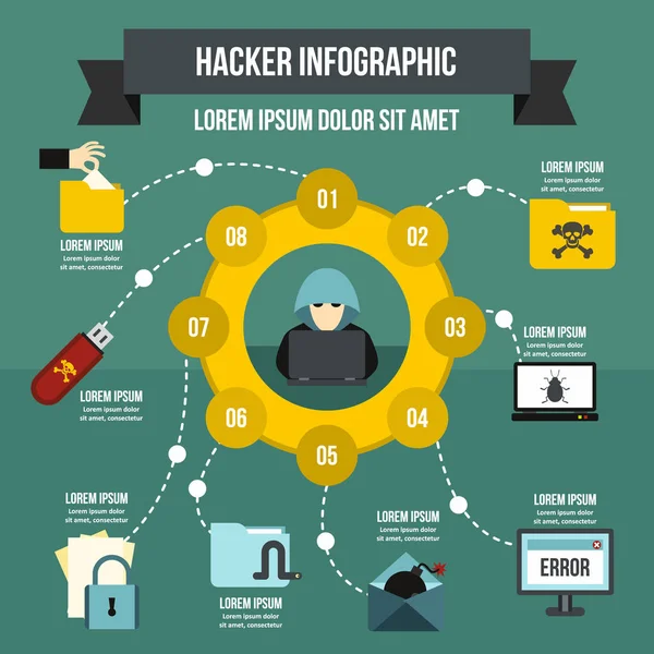 Hacker Infographic kavramı, düz stil — Stok Vektör