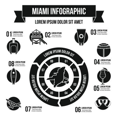 Miami Infographic kavramı, basit tarzı