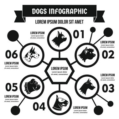 Köpek doğurmak Infographic kavramı, basit tarzı