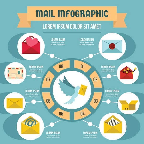 Koncepcja infografikę poczty, płaski — Wektor stockowy