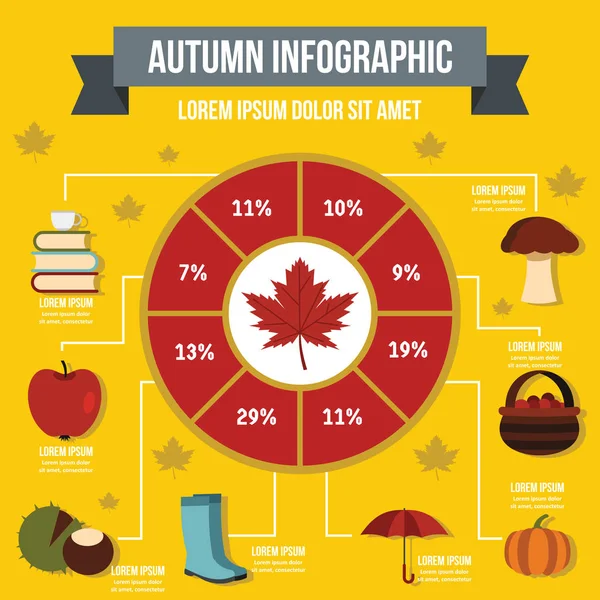 Autumn infographic concept, flat style — Stock Vector