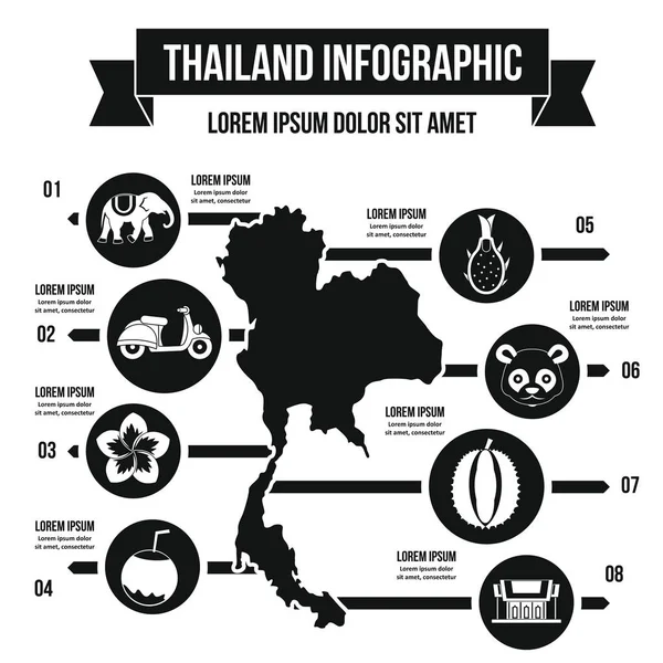 Tayland seyahat Infographic kavramı, basit tarzı — Stok Vektör