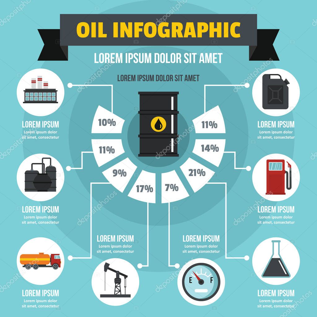 Oil infographic concept, flat style