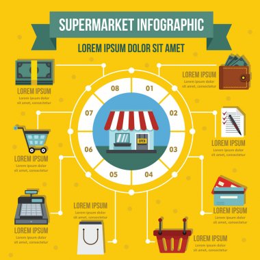 Süpermarket Infographic kavramı, düz stil