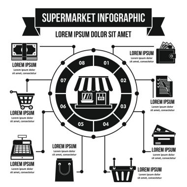 Süpermarket Infographic kavramı, basit tarzı