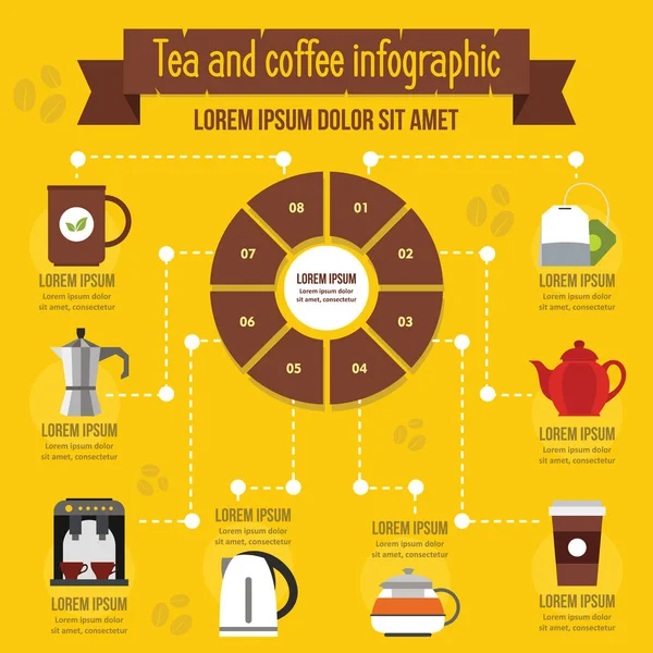 Tea- és kávéfőző infographic koncepció, lapos stílusú — Stock Vector