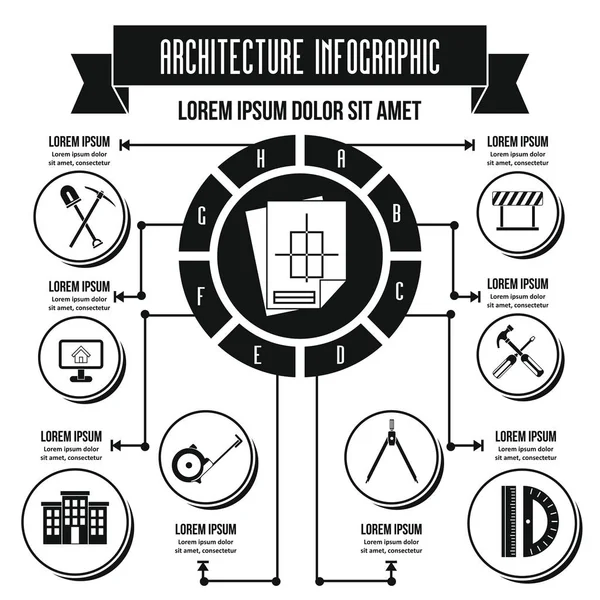 Het platform infographic concept, vlakke stijl — Stockvector