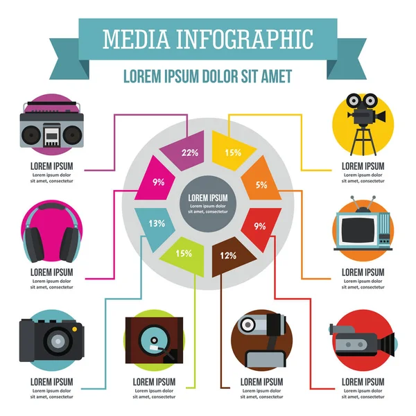 Concetto infografico multimediale, in stile piatto — Vettoriale Stock