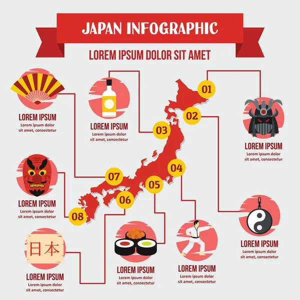 Инфографическая концепция Японии, плоский стиль — стоковый вектор