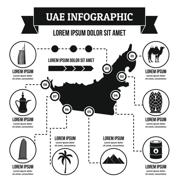Инфографическая концепция ОАЭ, простой стиль — стоковый вектор
