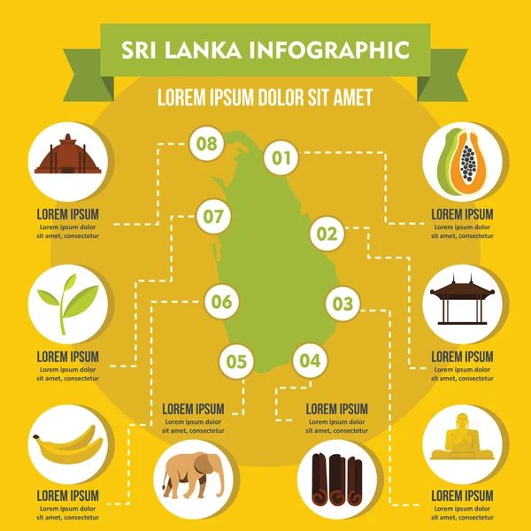 Sri Lanka concepto de infografía, estilo plano — Vector de stock