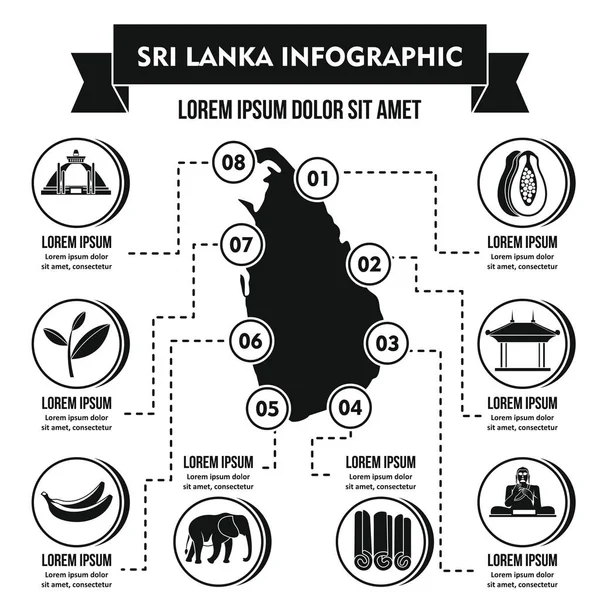 Инфографическая концепция Шри-Ланки, простой стиль — стоковый вектор