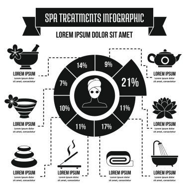 Spa tedavileri Infographic kavramı, basit tarzı