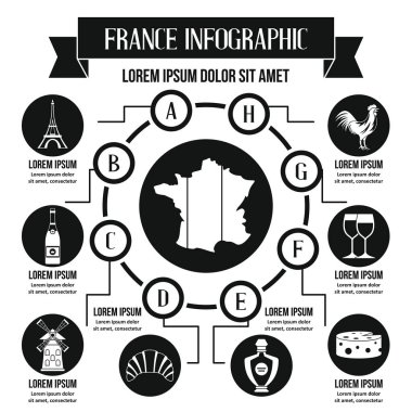 Fransa Infographic kavramı, basit tarzı