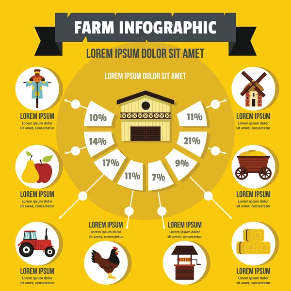 Farm infographic koncept, platt stil — Stock vektor