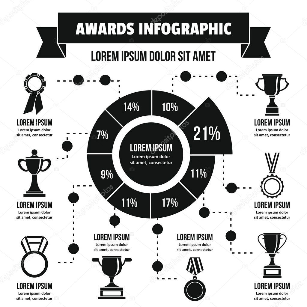Awards infographic concept, simple style