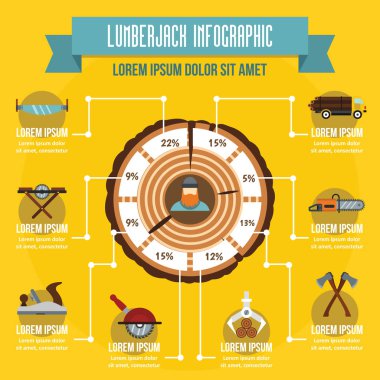 Lumberjack infografik kavramı, düz stil