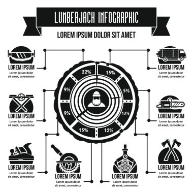 Lumberjack infografik kavramı, basit tarzı